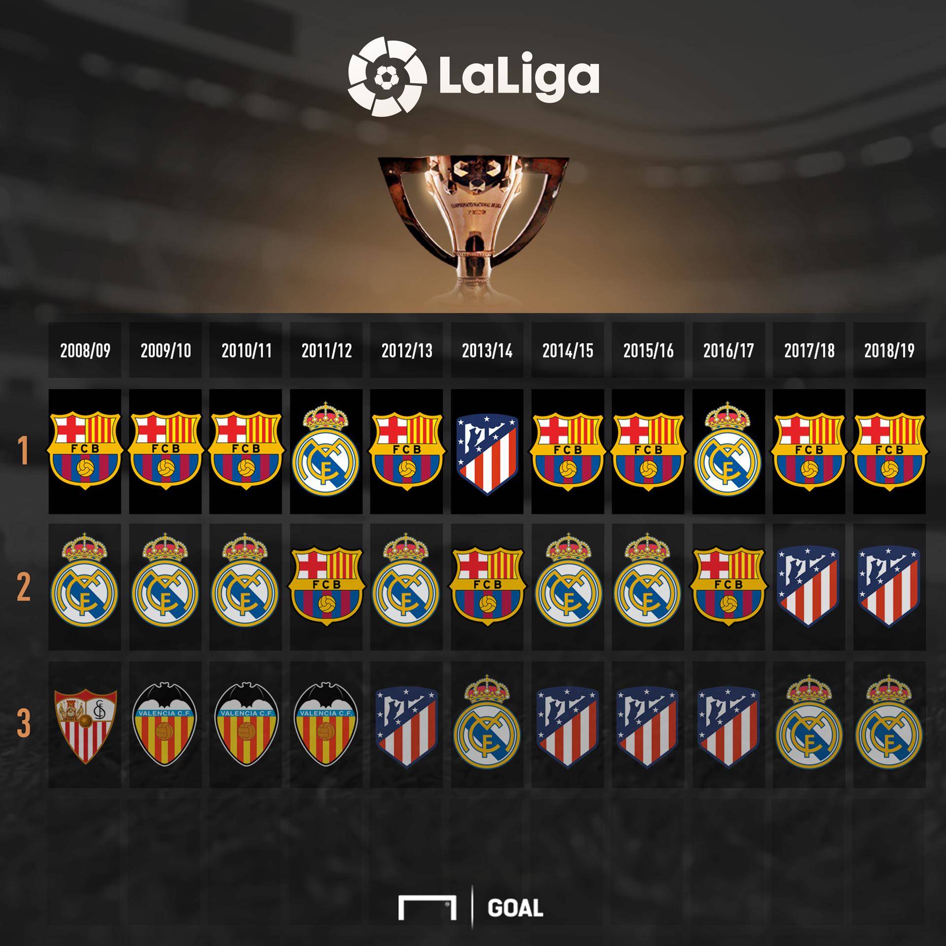 核心控卫 核心控卫